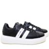 JOHN RICHMOND Sneaker | John Richmond